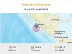 gempa-m-58-guncang-bengkulu-bmkg-waspada-gempa-bumi-susulan.jpg