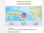 Gempa Bumi M 5,9 Guncang Seram Bagian Timur, Maluku Pagi Ini, BMKG: Tidak Berpotensi Tsunami