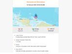 gempa-supiori-papua-pagi-ini.jpg