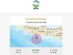 gempa-terkini-m-43-guncang-pangandaran-pagi-ini.jpg