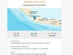 gempa-terkini-magnitudo-30-guncang-sukabumi-jawa-barat-try.jpg