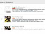 google-trend-sungai-di-jakarta-bersih-karena-foke-1_20161003_195048.jpg
