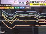 grafik-jumlah-anak-muda-di-jepang.jpg