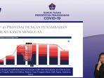 grafik-kasus-covid-19-indonesia.jpg