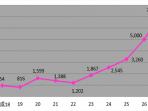 grafik-suaka_20160125_134834.jpg