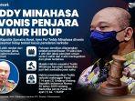Banding Teddy Minahasa Tetap Dipenjara Seumur Hidup, Jaksa Pikir-pikir Ajukan Kasasi