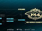 grand-final-m4-world-championship-mempertemukan-blacklist-international-vs-echo.jpg