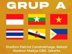 grup-a-di-piala-aff-u-19-indonesia-timnas-u-19-indonesia-myanmar.jpg