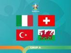 grup-a-euro-2020.jpg