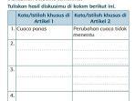 hal-91-tema-5-kelas-3.jpg