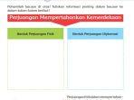 halaman-134-tema-7-kelas-5.jpg