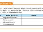 halaman-59-buku-pkn-kelas-9.jpg