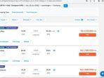 harga-tiket-di-situs-traveloka-2062022.jpg