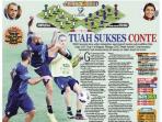 harian-super-ball-halaman-15_20150328_102711.jpg