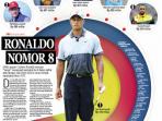 harian-super-ball-halaman-16_20151024_085831.jpg
