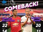 harry-kane-tottenham-hostpur-vs-marcus-rashford-manchester-united.jpg