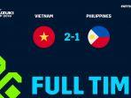 hasil-akhir-vietnam-vs-filipina-pada-babak-semifinal-leg-kedua-piala-aff-2018-tuan-rumah-menang-2-1.jpg
