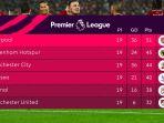hasil-dan-klasemen-lengkap-liga-inggris-pekan-19.jpg