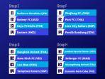 hasil-drawing-acl-2-20242025-zona-timur-yang-menempatkan-wakil-indonesia.jpg