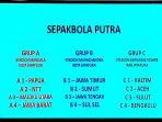 hasil-drawing-cabor-sepak-bola-pon-xx-papua-2021.jpg