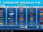 hasil-drawing-grup-pmpl-id-spring-2023-week-2.jpg