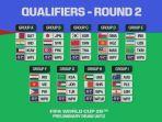 hasil-drawing-kualifikasi-piala-dunia-2026-putaran-kedua-timnas-indonesia-berjodoh-dengan-vietnam.jpg