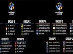 hasil-drawing-liga-champions-asia-20232024.jpg