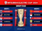 hasil-drawing-piala-aff-timnas-indonesia-gabung-grup-b-dengan-vietnam.jpg