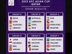 hasil-drawing-piala-asia-2023-aadc.jpg