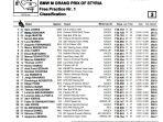 hasil-fp1-moto2-styria-2020.jpg