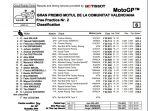 hasil-fp2-motogp-valencia-2020-jack-miller-jadi-yang-tercepat.jpg