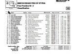 hasil-fp3-motogp-styria-2020.jpg