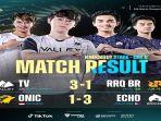 hasil-knockout-stage-m4-world-championship-kamis-1212023-hari-ini.jpg
