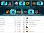 hasil-laga-mdl-season-7-dan-update-klasemen.jpg