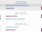 hasil-lengkap-proliga-2023-seri-purwokerto-yang.jpg