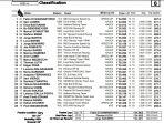 hasil-moto2-valencia-2020-andi-gilang-urutan-ke-26.jpg