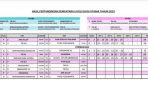 hasil-pertandingan-livoli-hari-1.jpg