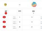hasil-pertandingan-proliga-2023-bandung-saat-jakarta-bhayangkara.jpg