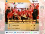 hasil-pertandingan-sesi-i-djarum-superliga-badminton-2019-hari-kedua-1922019.jpg