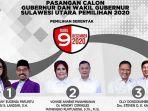hasil-pligub-sulut-2020-data-kpu-per-kamis-10-desember-pukul-0727-wib.jpg