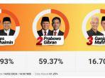 hasil-quick-count-litbang-kompas-1600-wib.jpg