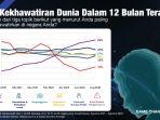 hasil-survei-ipsos-mengenai-inflasi-dan-situasi-pasca-pandemi-covid-19.jpg