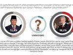 hasil-survei-lembaga-survei-nasional-lsn-nih3.jpg