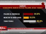 hasil-survei-pemulangan-habib.jpg
