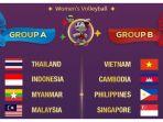hasil-undian-pembagian-grup-voli-putri-pada-sea-games-2023.jpg