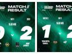 hasil-valorant-challengers-indonesia-2023-pada-sabtu-2112023.jpg