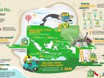 hut-tokopedia_20180824_133038.jpg