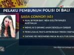 identitas-pelaku-pembunuh-polisi-di-bali_20160823_170524.jpg