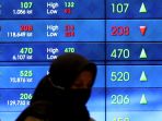 284 Saham Memerah, IHSG Sesi I Kamis Ini Anjlok Tinggalkan Level 6.800