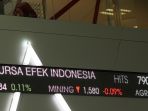 ihsg-terus-catatkan-rekor_20170405_200245.jpg